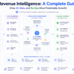 Revenue Intelligence: A Complete Guide (How AI, Data, and RevOps Drive Predictable Growth)