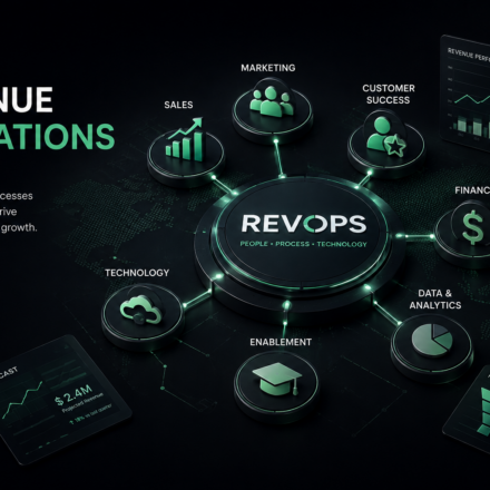 revenue operation